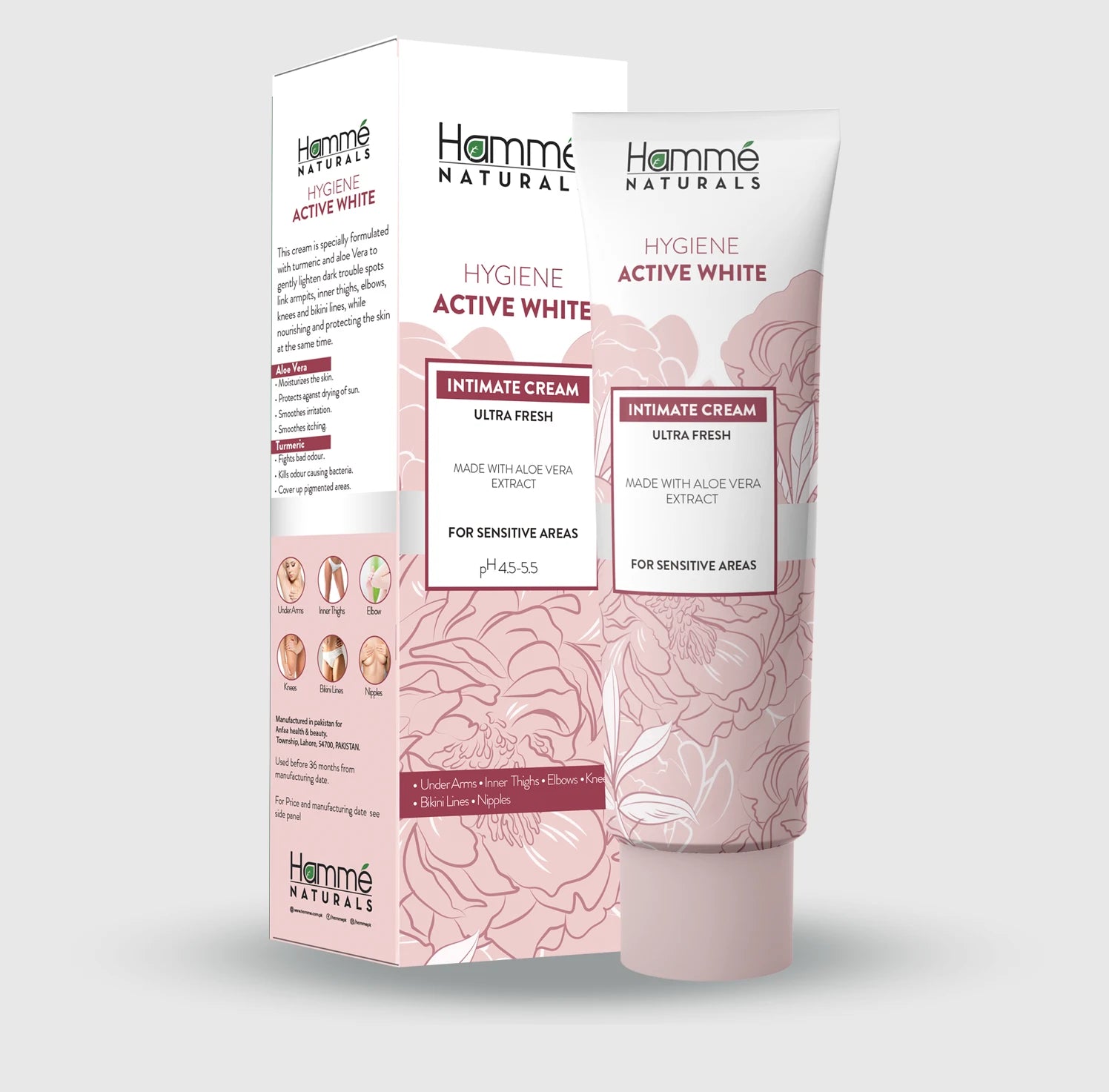 Hygiene Active Intimate Cream