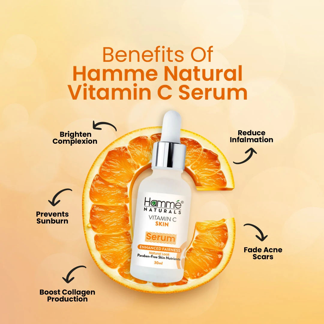 Vitamin C Skin Serum - Hammé - Makes You Stand out - An illustration depicting the positive effects of Hamme Natural Vitamin C Serum on skin brightness and overall skin health