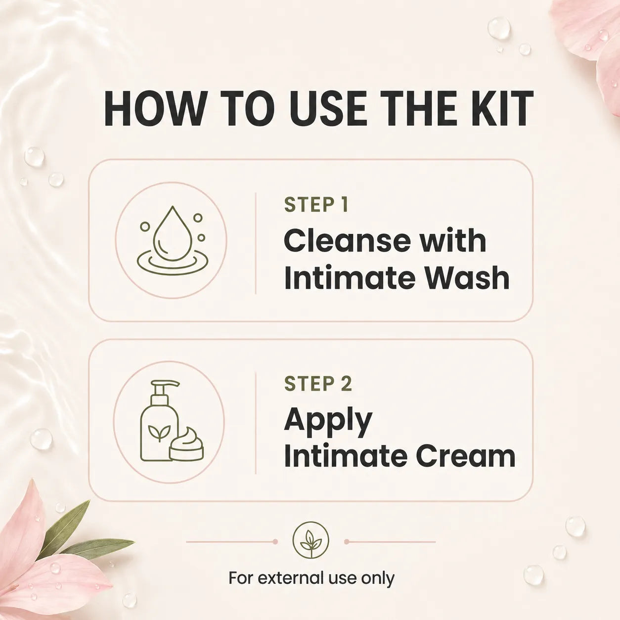 Hygiene kit usage guide showing step 1 cleanse with intimate wash and step 2 apply intimate cream for external use only.