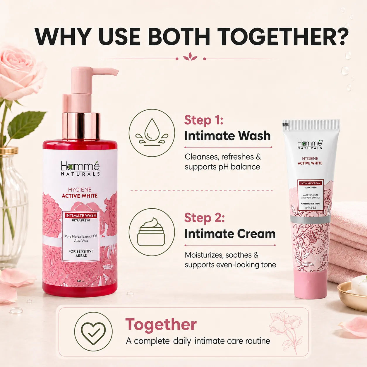 Hemme Naturals intimate wash and cream with step-by-step instructions on a light background.