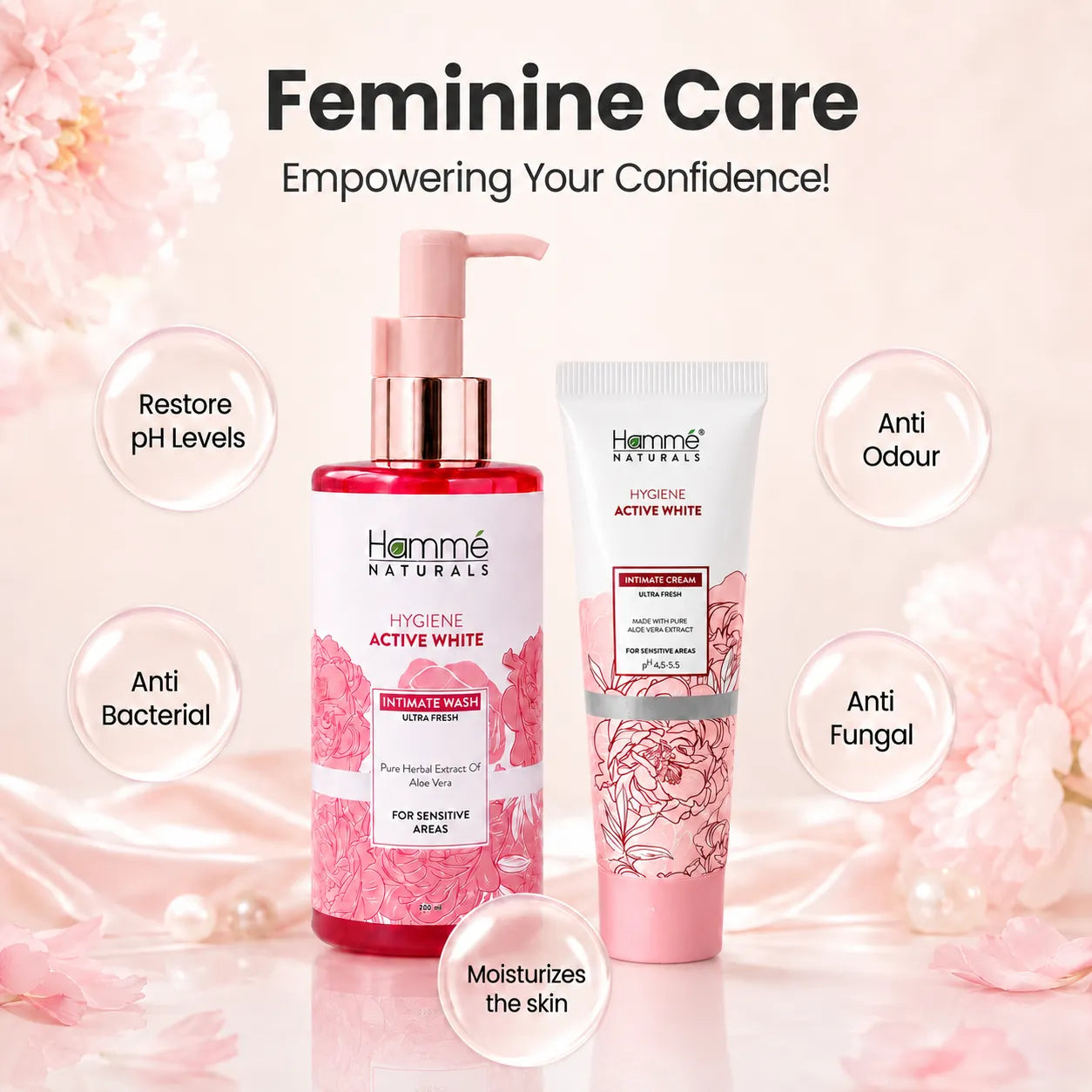Hygiene Kit | Essential Care for Every Woman