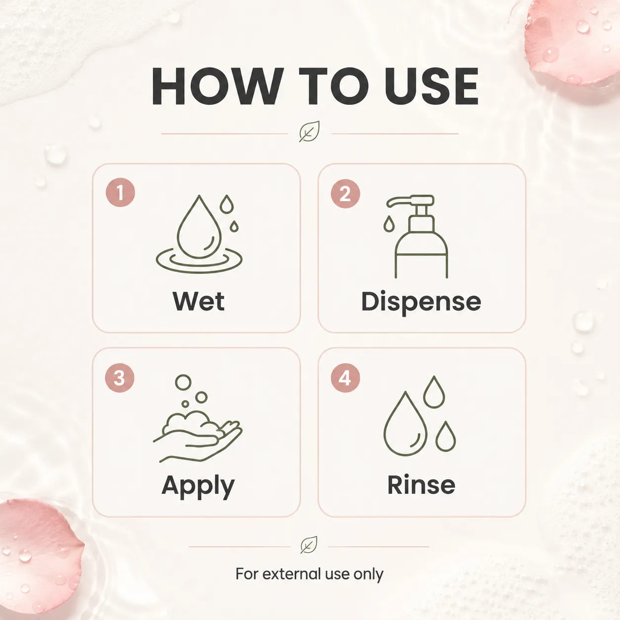 Step-by-step guide on how to use ntimate wash with icons and text on a light background.