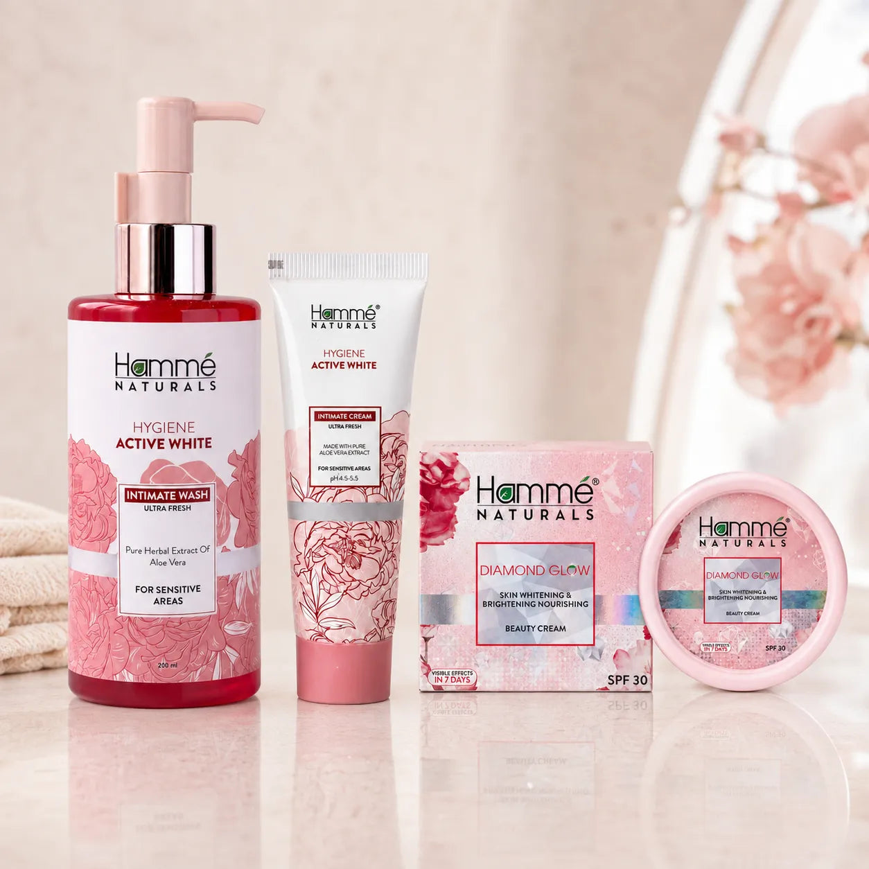 Self Care Bundle