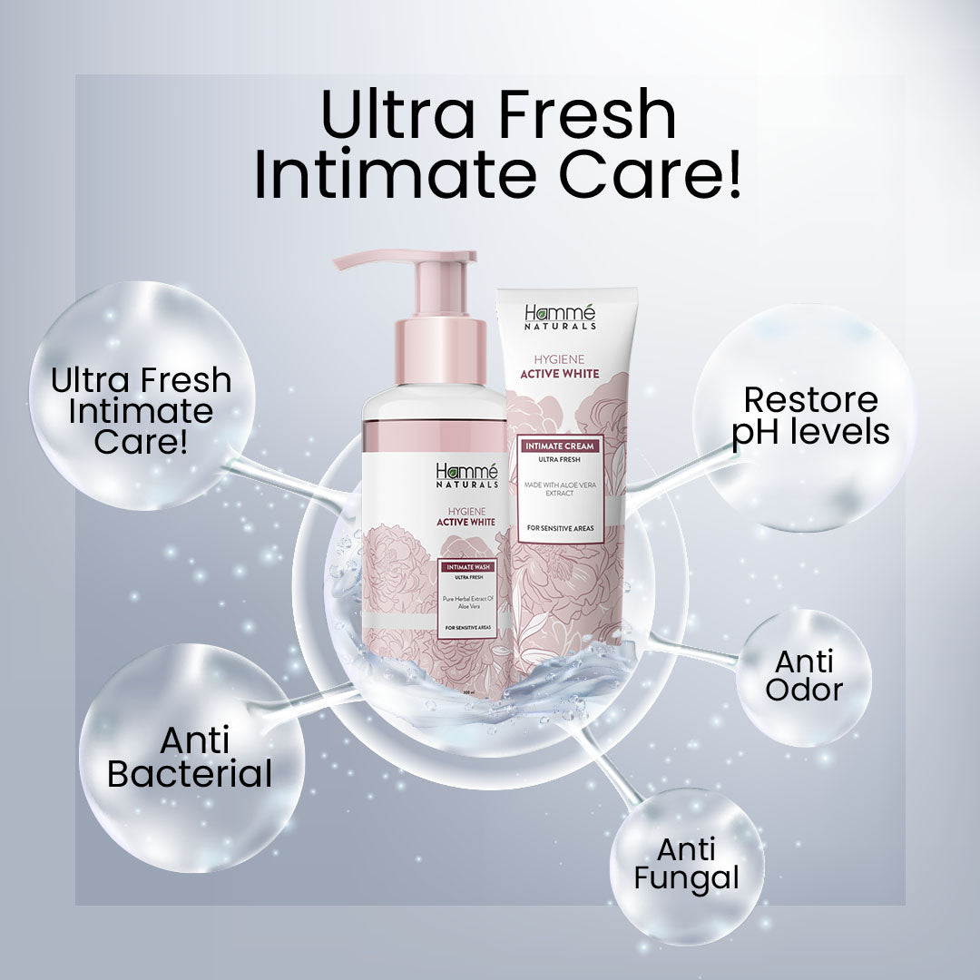 Women Hygiene Kit  | Essential Care for Every Woman