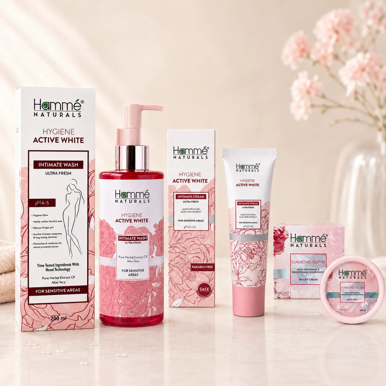 Self Care Bundle