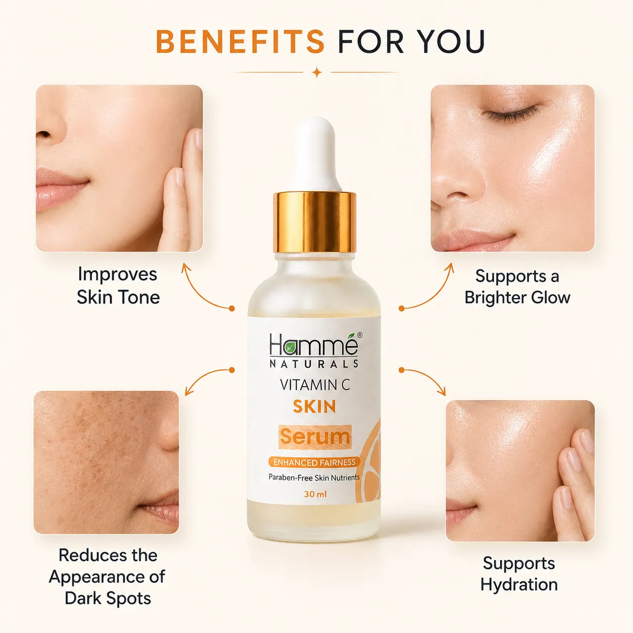 Vitamin C Skin Serum